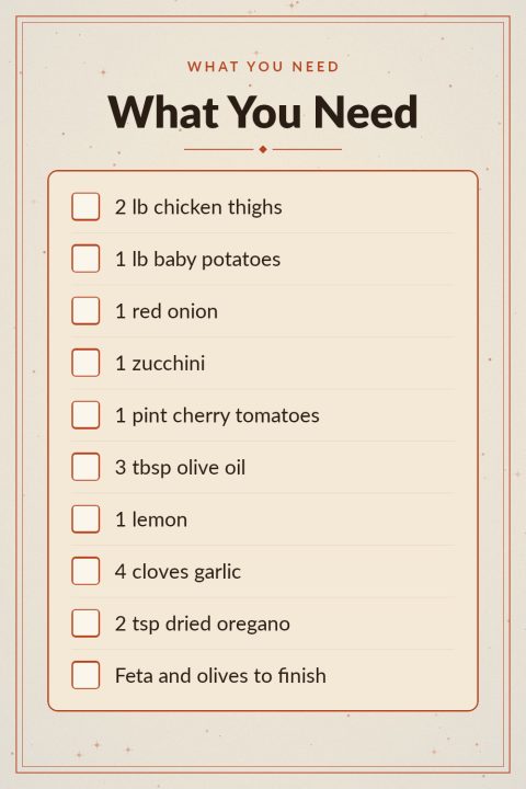 Greek Sheet Pan Chicken Dinner recipe